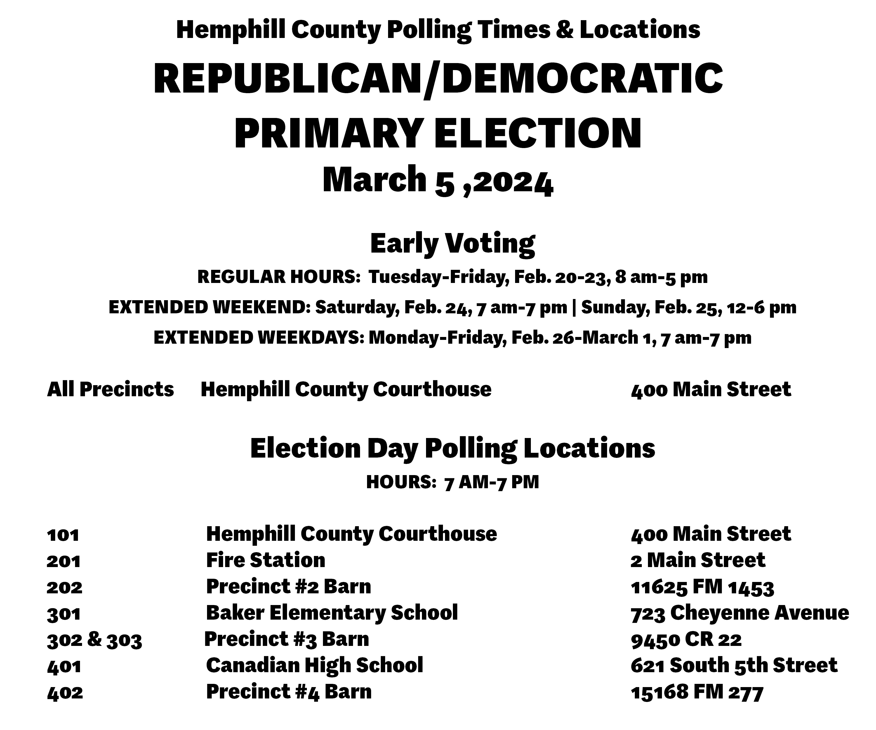 Hemphill County Polling Times and Locations