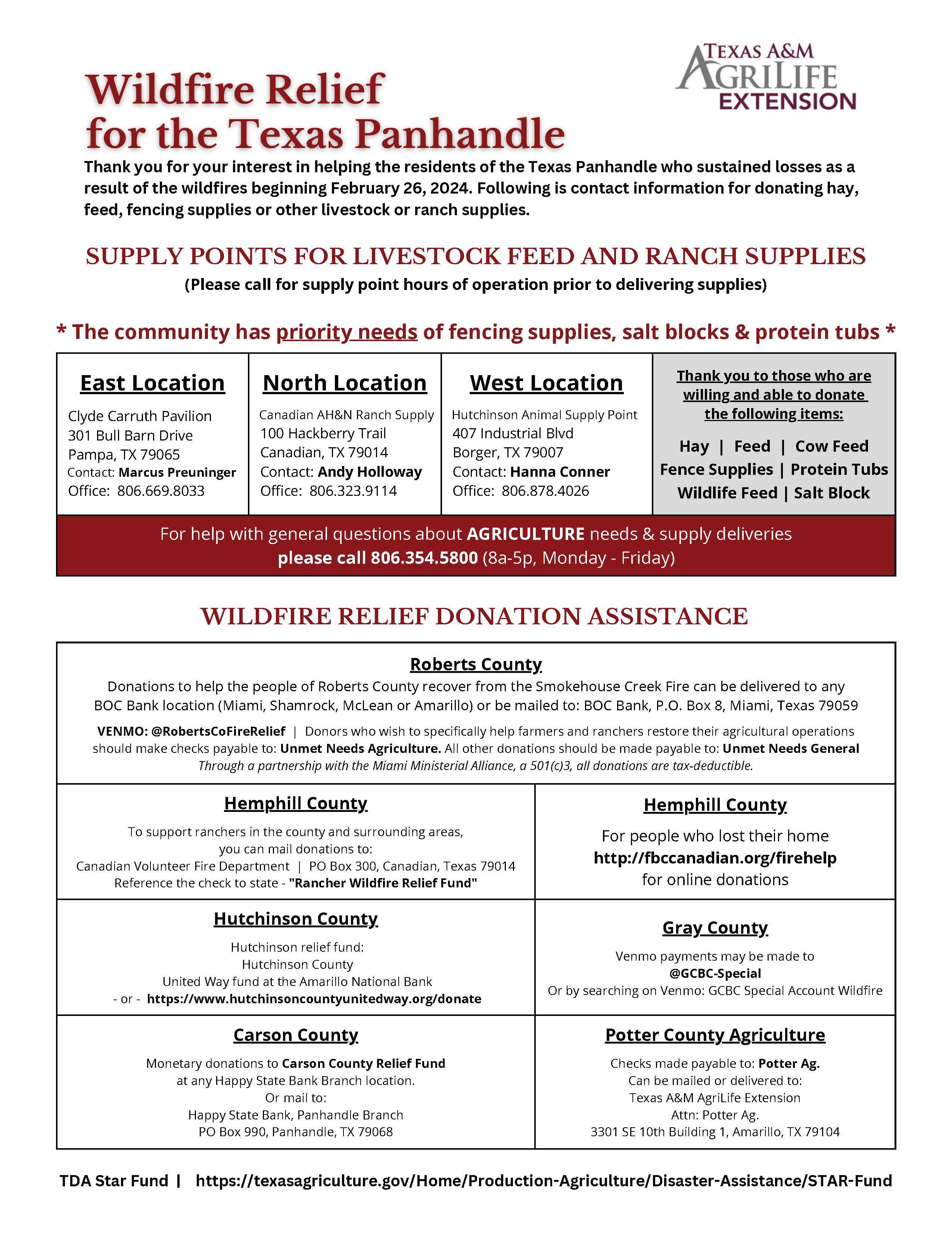 Texas A&M AgriLife Wildfire Relief for Texas Panhandle