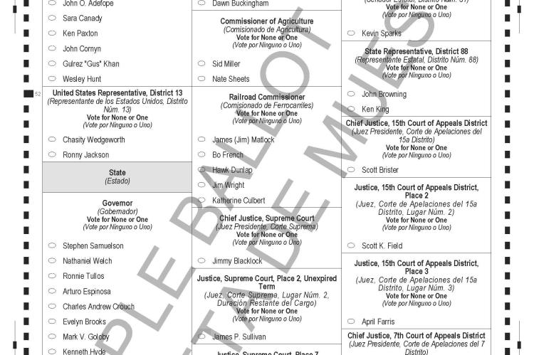 Pct 201 - Republican Primary Ballot, P1