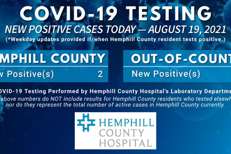 COVID Testing Update