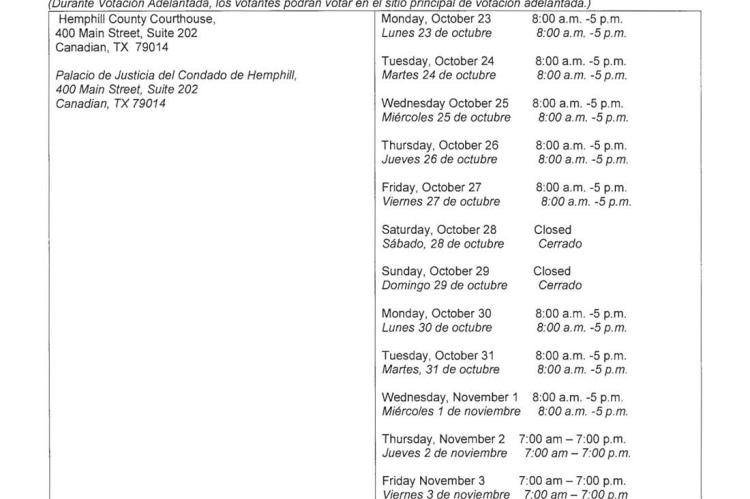 Election Day Polling Places