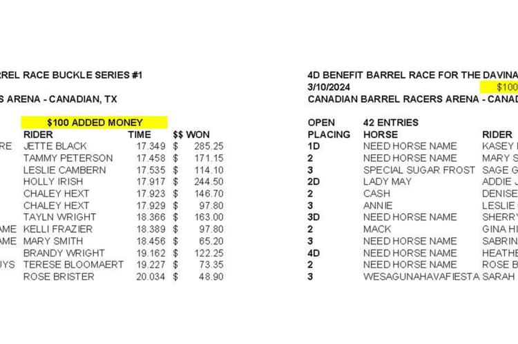 Out of the Ashes Barrel Race results