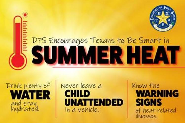 Summer heat graphic
