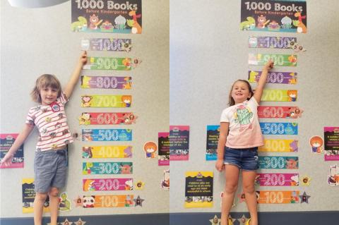 Canadian 6-year-olds read over 1,000 books before kindergarten