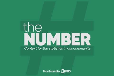 The Number