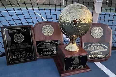 Trophies