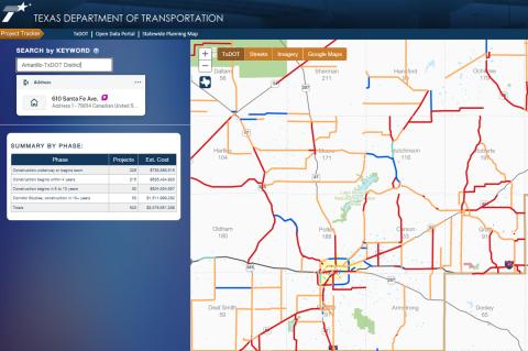 TxDOT